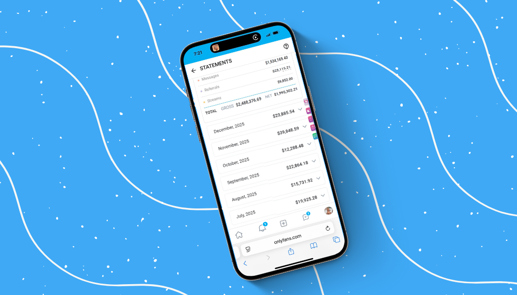 PostCharm features and organization